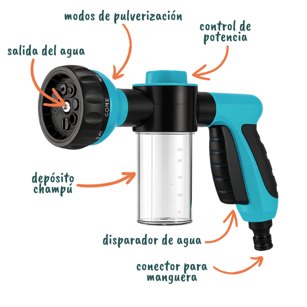 HidroClean + 2 Guantes de baño GRATIS