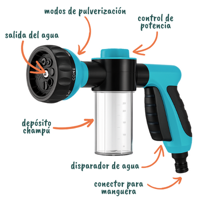 HidroClean + 2 Guantes de baño GRATIS