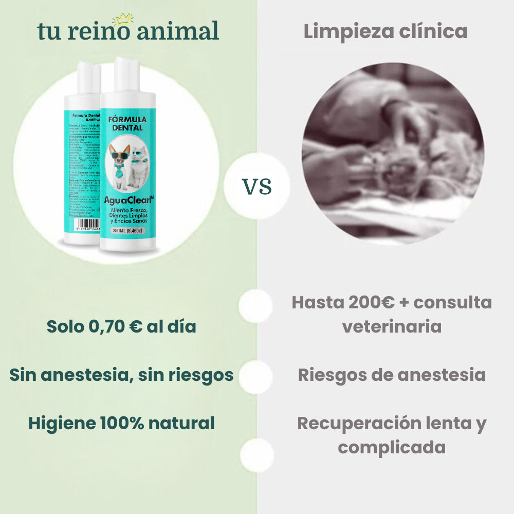AguaClean™