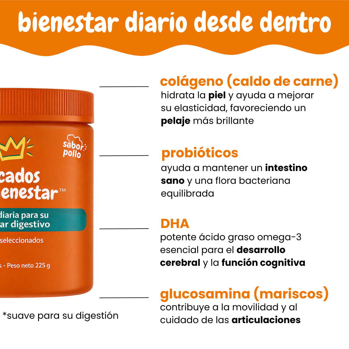 Probióticos para perros